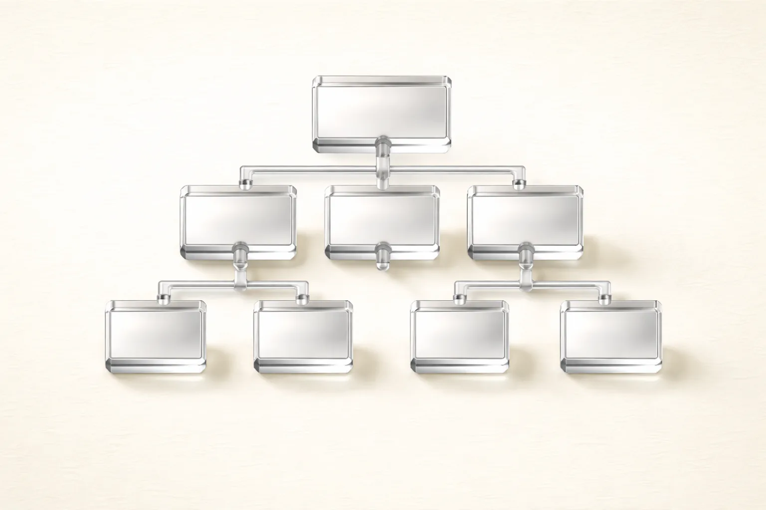 Scaling OFM Agencies with Departments